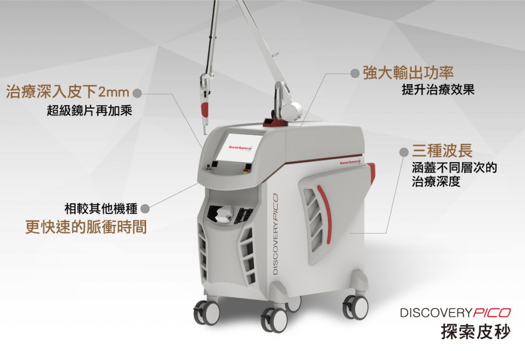 蜂巢皮秒好?液態皮秒有效?還是探索皮秒厲害? 皮秒選擇攻略大公開 - 醫美文摘