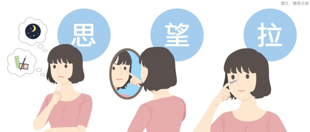 評估黑眼圈的方法