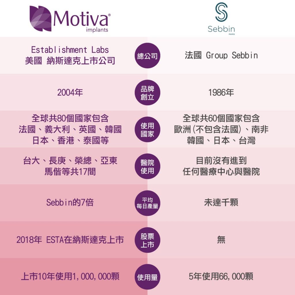Motiva_VS_Sebbin2