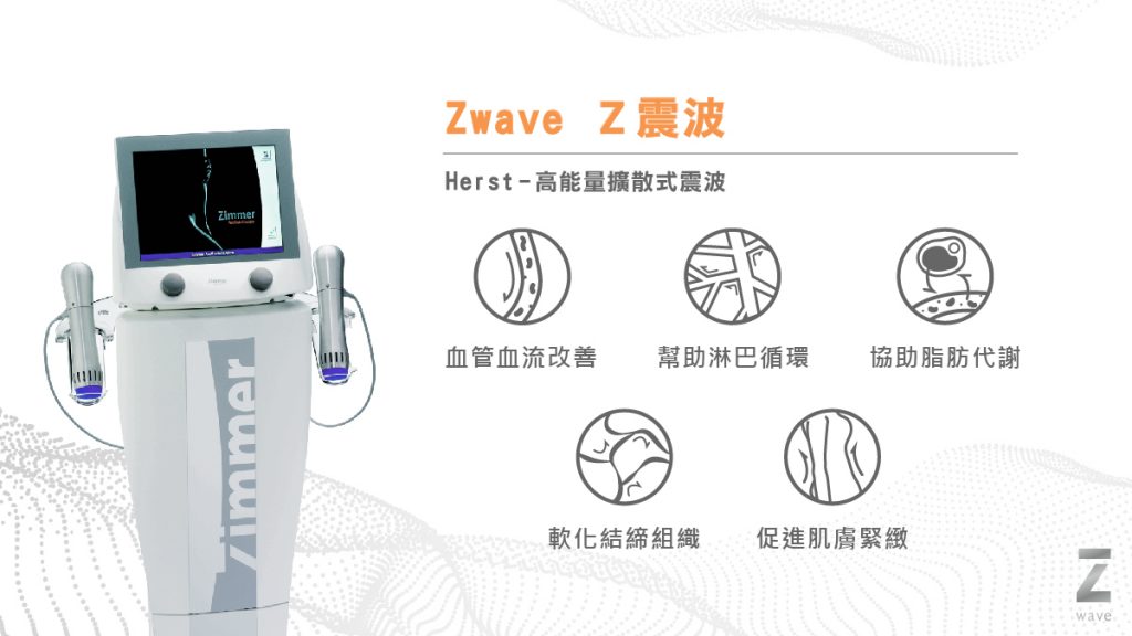 抽脂手術之後建議搭配使用體雕儀器ZwaveZ震波幫助脂肪代謝
