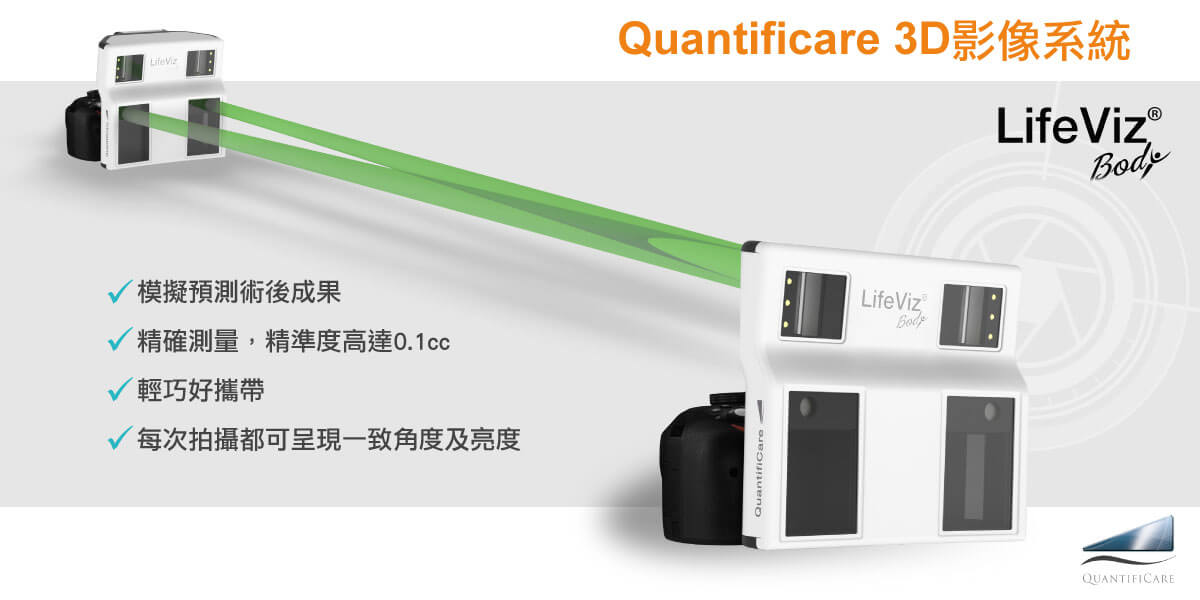Quantificare 3D影像系統特色